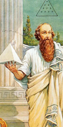 Numerologia Pitagoreică